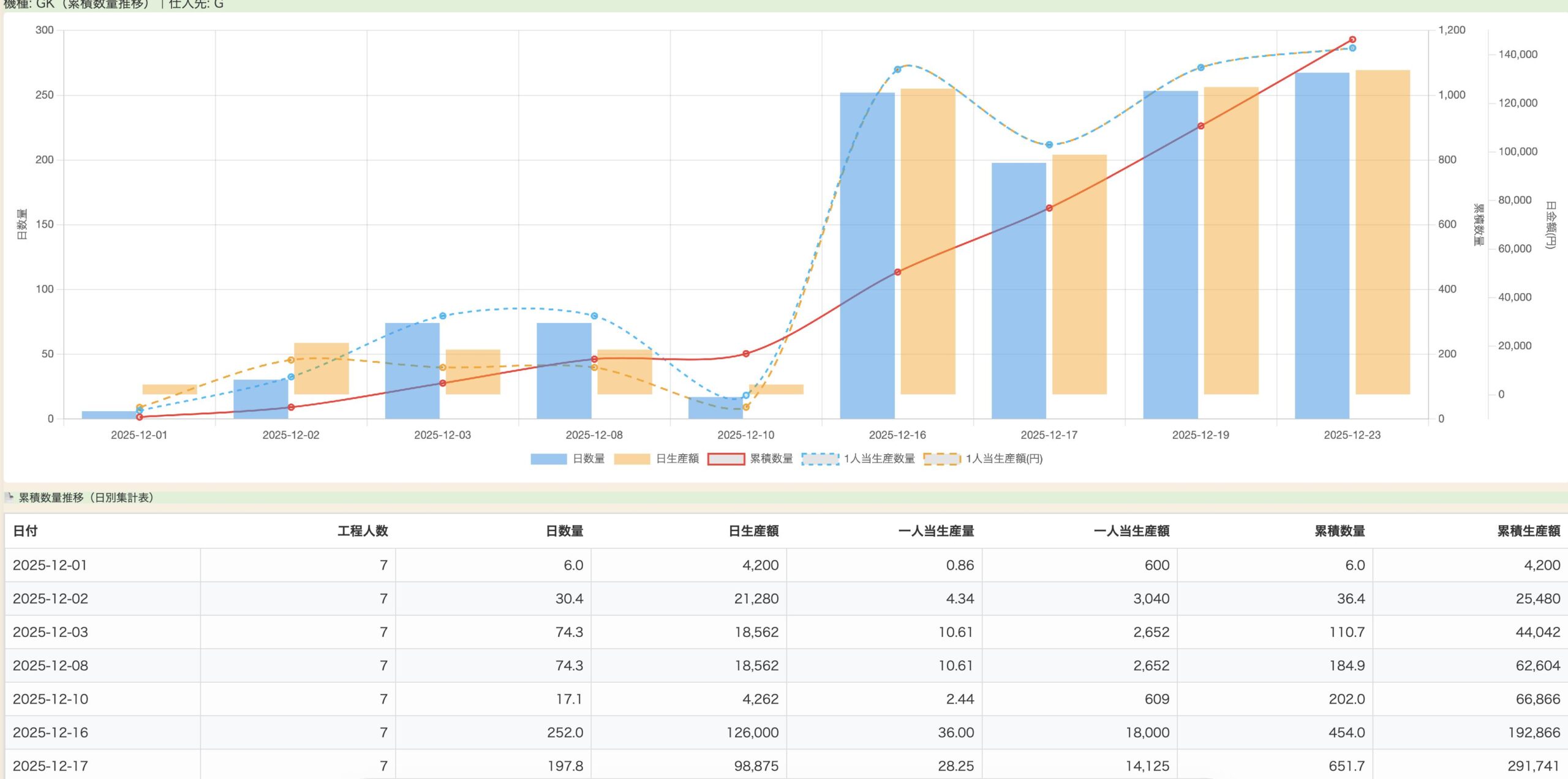 隼（Hayabusa）販売管理 スクリーンショット